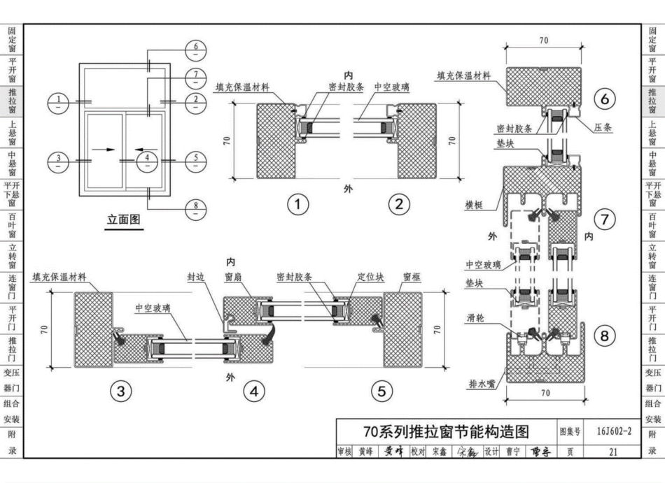 16J602-2彩色涂层钢板门窗_26-50.pdf_第1页