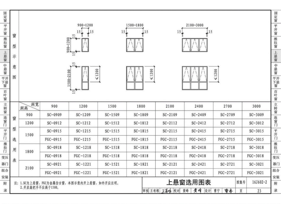 16J602-2彩色涂层钢板门窗_26-50.pdf_第3页