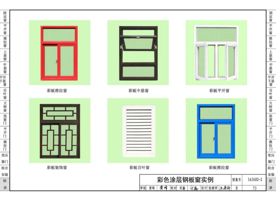 16J602-2彩色涂层钢板门窗_76-93.pdf_第3页