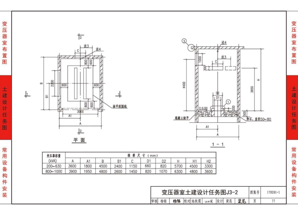 17D201-1_35kv变0．4kV附设式油浸变压器室布置_2018_81-120.pdf_第1页
