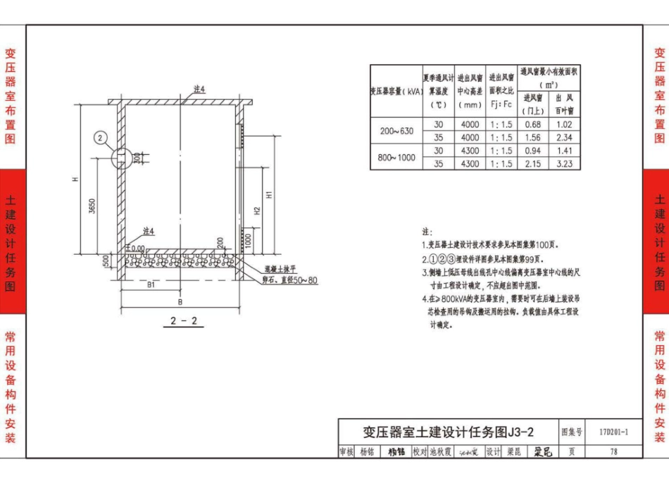 17D201-1_35kv变0．4kV附设式油浸变压器室布置_2018_81-120.pdf_第2页