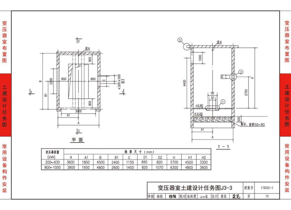 17D201-1_35kv变0．4kV附设式油浸变压器室布置_2018_81-120.pdf_第3页
