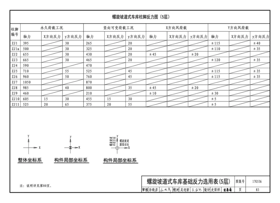 17G536 钢结构停车楼（坡道式）_85-126.pdf_第3页