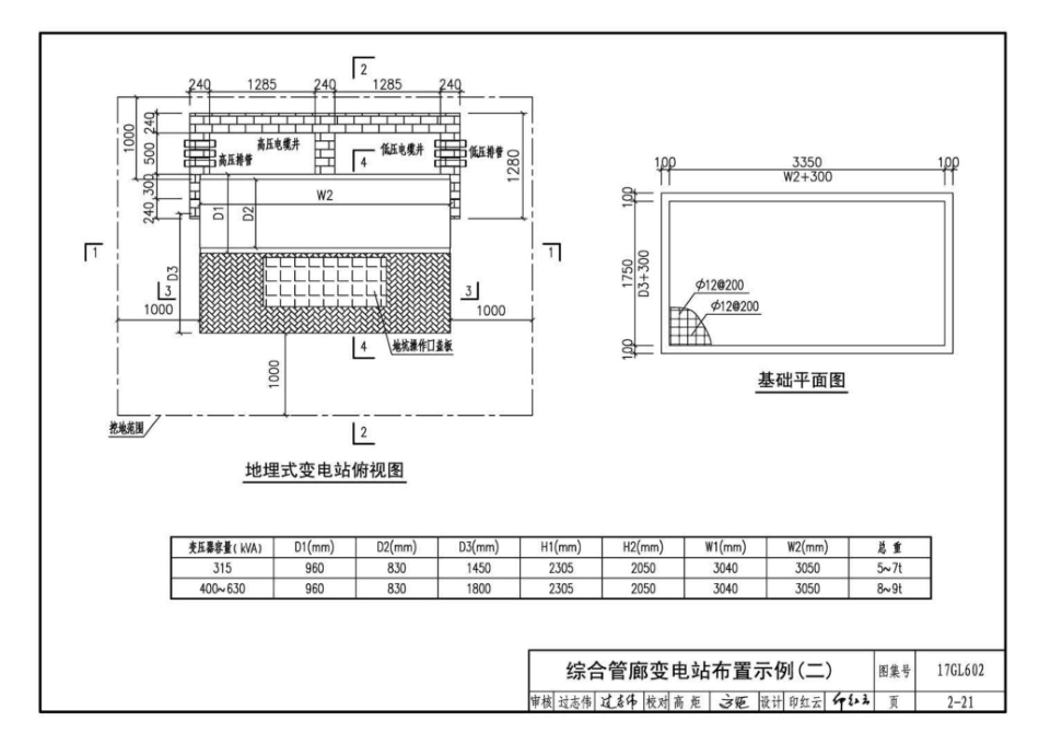 17GL602 综合管廊供配电及照明系统设计与施工_31-60.pdf_第1页