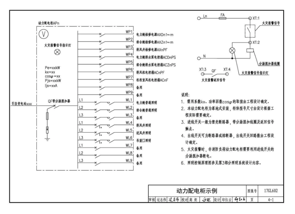 17GL602 综合管廊供配电及照明系统设计与施工_61-90.pdf_第3页