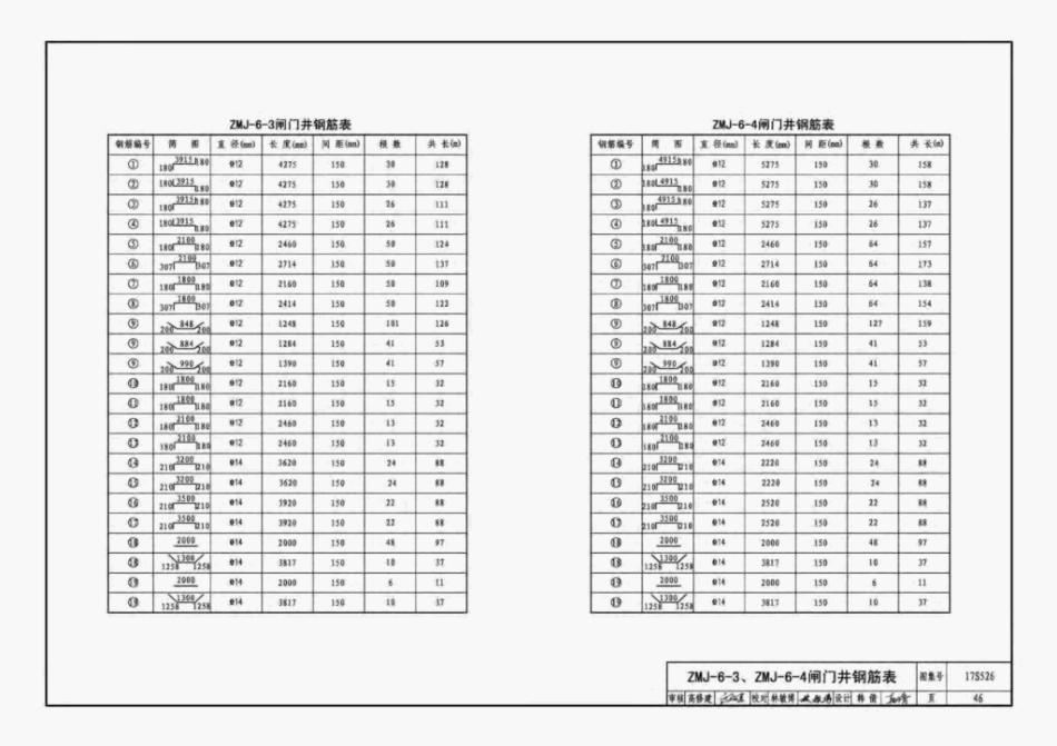 17S526 圆形沉井式雨水泵站_51-100.pdf_第1页