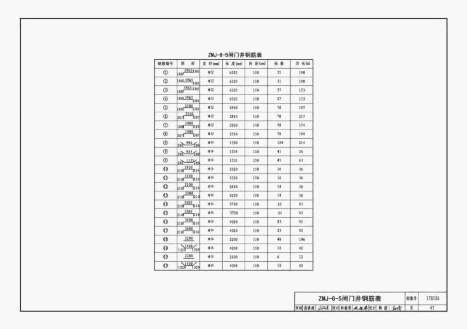 17S526 圆形沉井式雨水泵站_51-100.pdf_第2页