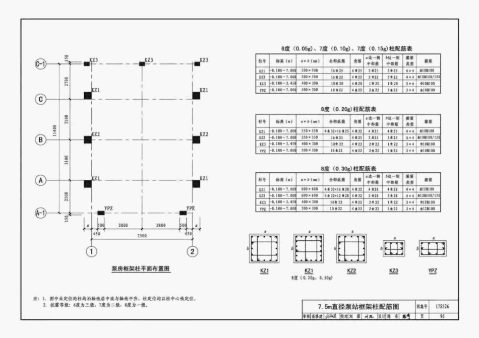17S526 圆形沉井式雨水泵站_101-150.pdf_第1页