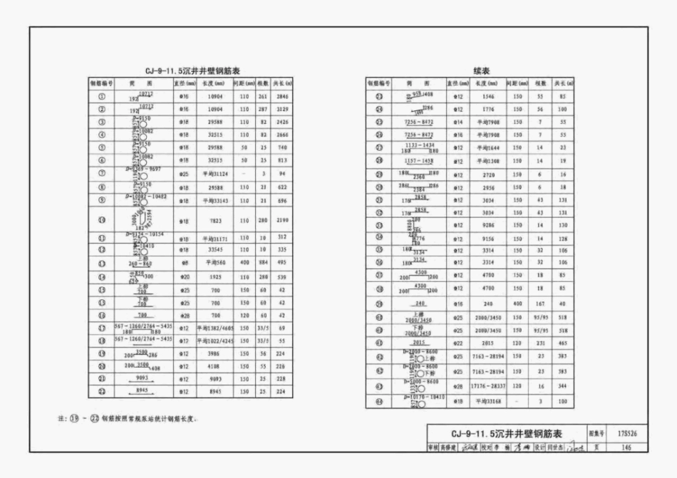 17S526 圆形沉井式雨水泵站_151-200.pdf_第1页
