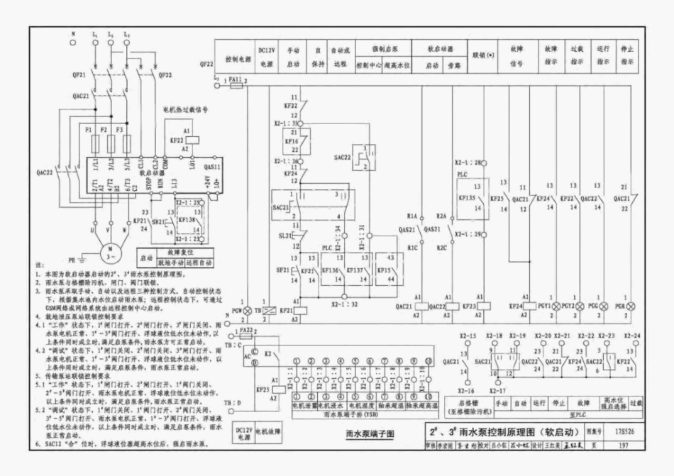 17S526 圆形沉井式雨水泵站_201-221.pdf_第2页