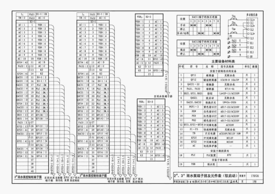 17S526 圆形沉井式雨水泵站_201-221.pdf_第3页