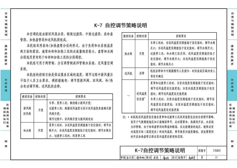 63-暖通空调系统的检测与监控-通风空调系统分册 17K803_61-90.pdf_第1页