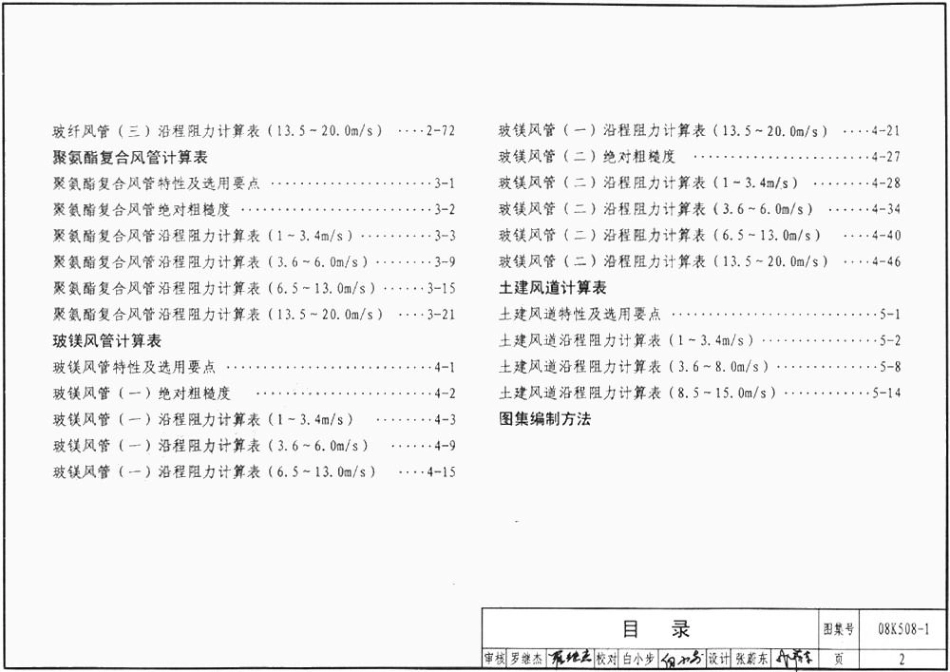 70-通风管道沿程阻力计算选用表 08K-508_1-50.pdf_第2页