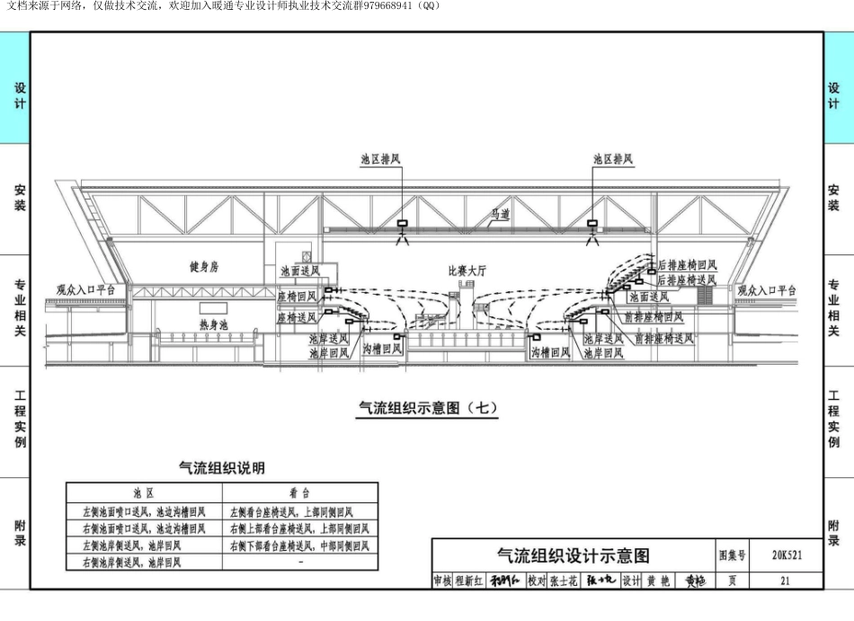 78-游泳场馆暖通空调设计与安装 20K521_26-50.pdf_第2页