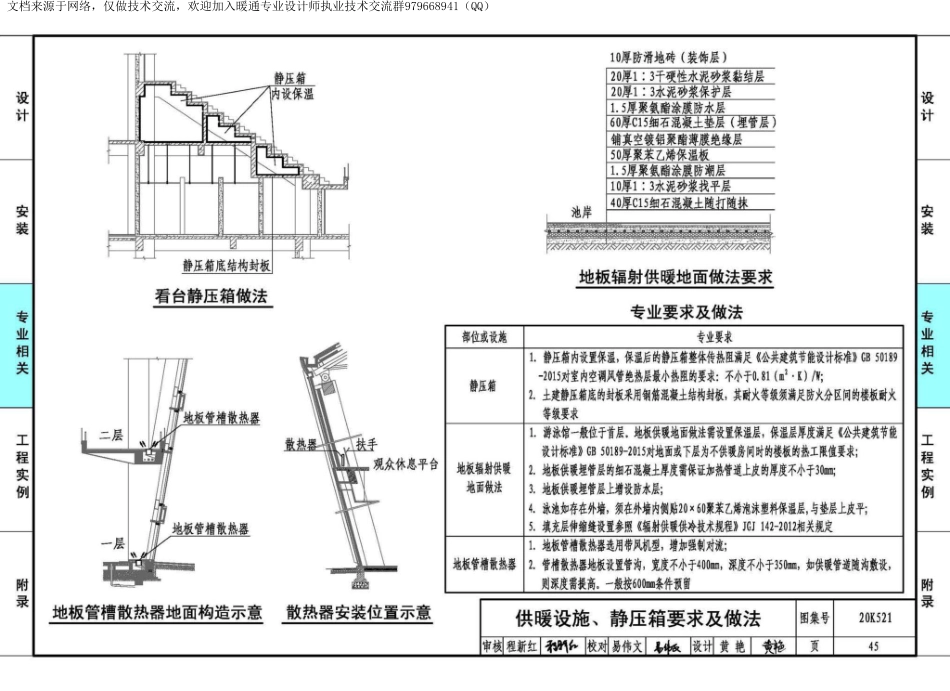 78-游泳场馆暖通空调设计与安装 20K521_51-75.pdf_第1页