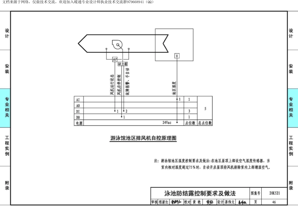 78-游泳场馆暖通空调设计与安装 20K521_51-75.pdf_第2页