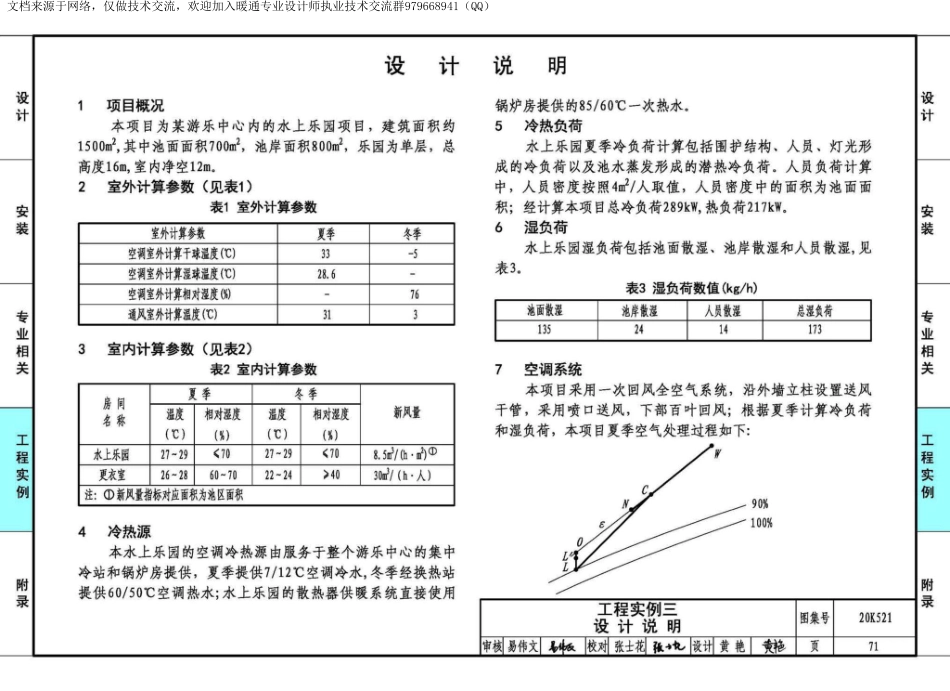 78-游泳场馆暖通空调设计与安装 20K521_76-97.pdf_第2页