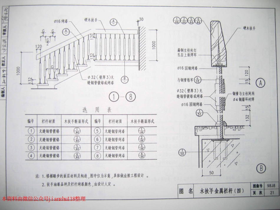 98J8_21-40.pdf_第2页