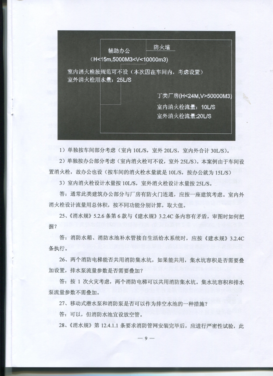 2016江苏省给排水专业施工图审查技术问答_9-16.pdf_第3页