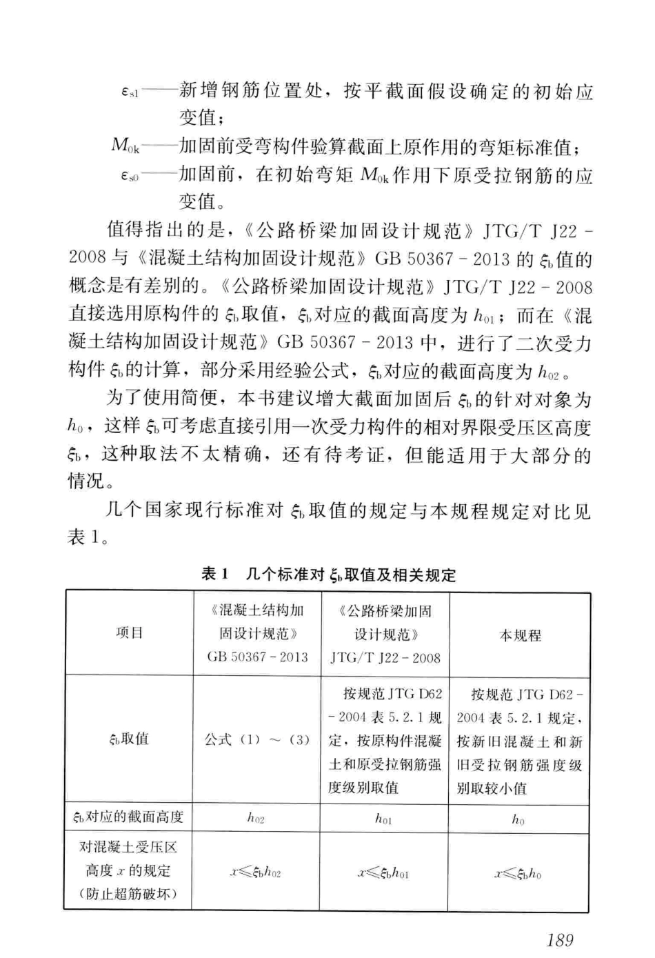 CJJT239-2016 城市桥梁结构加固技术规程_201-250.pdf_第1页