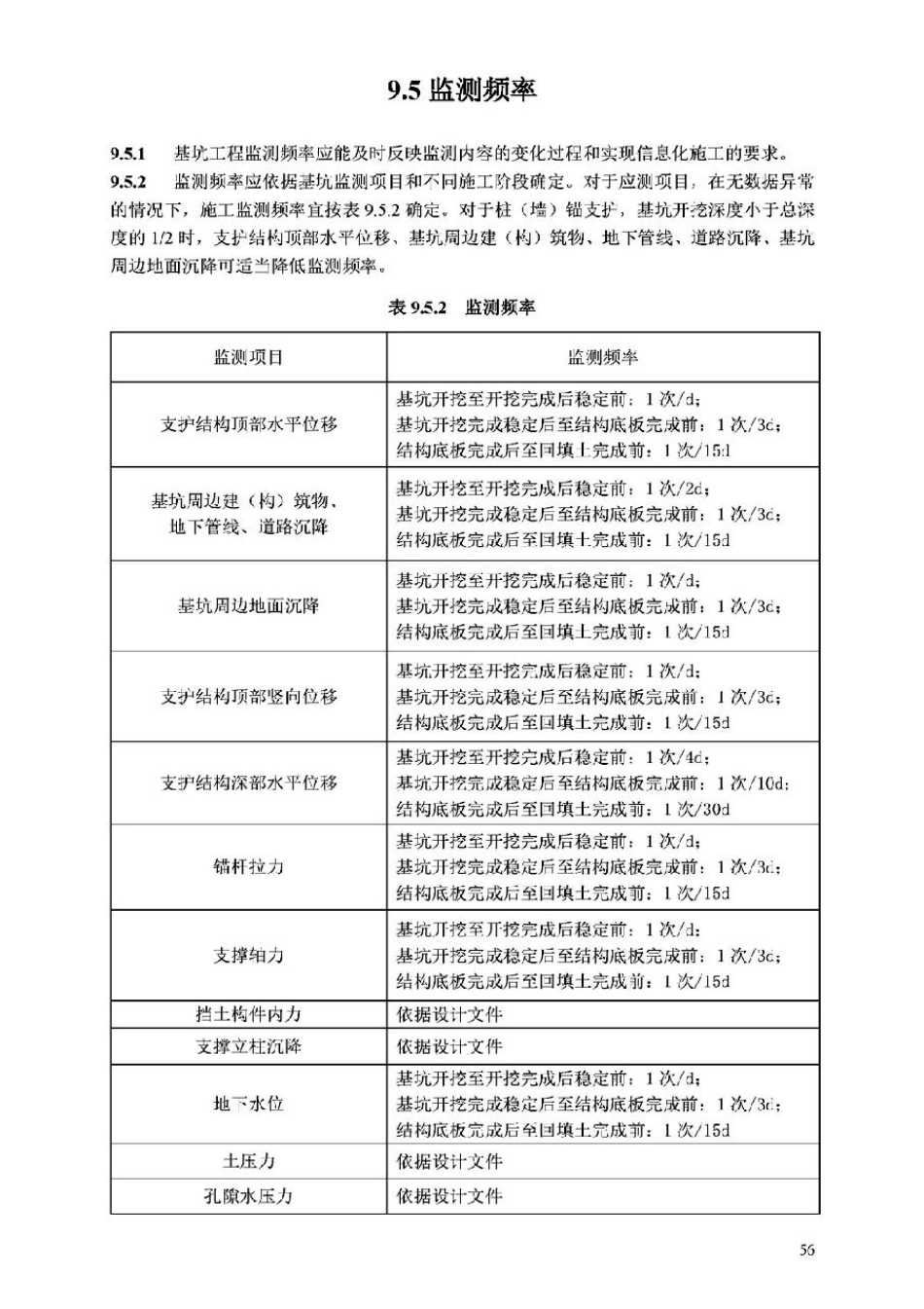 DB11 489-2016北京基坑支护技术规程_61-90.pdf_第1页