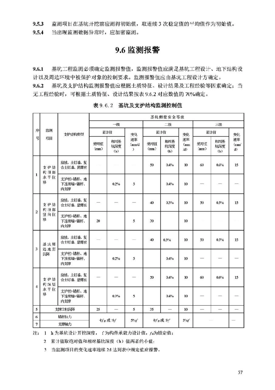 DB11 489-2016北京基坑支护技术规程_61-90.pdf_第2页