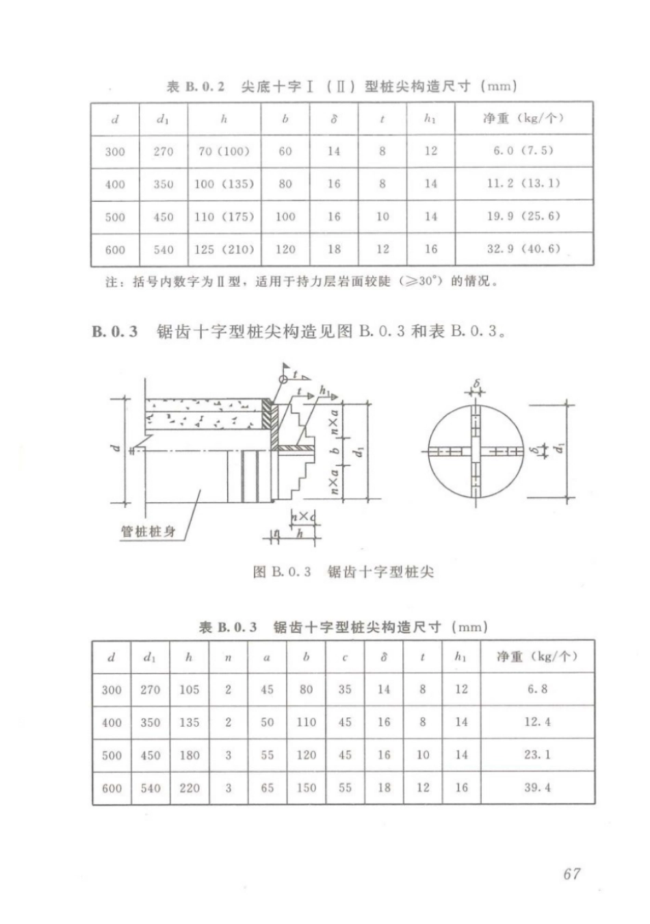 DBJT_15-94-2013_静压预制混凝土桩基_础技术规程_76-85.pdf_第1页