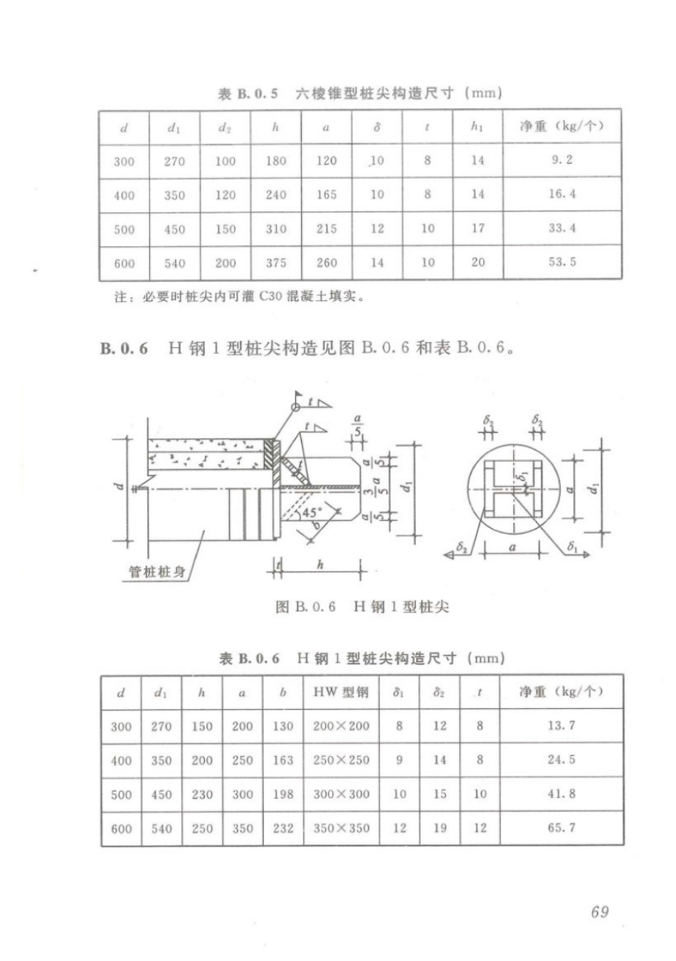 DBJT_15-94-2013_静压预制混凝土桩基_础技术规程_76-85.pdf_第3页