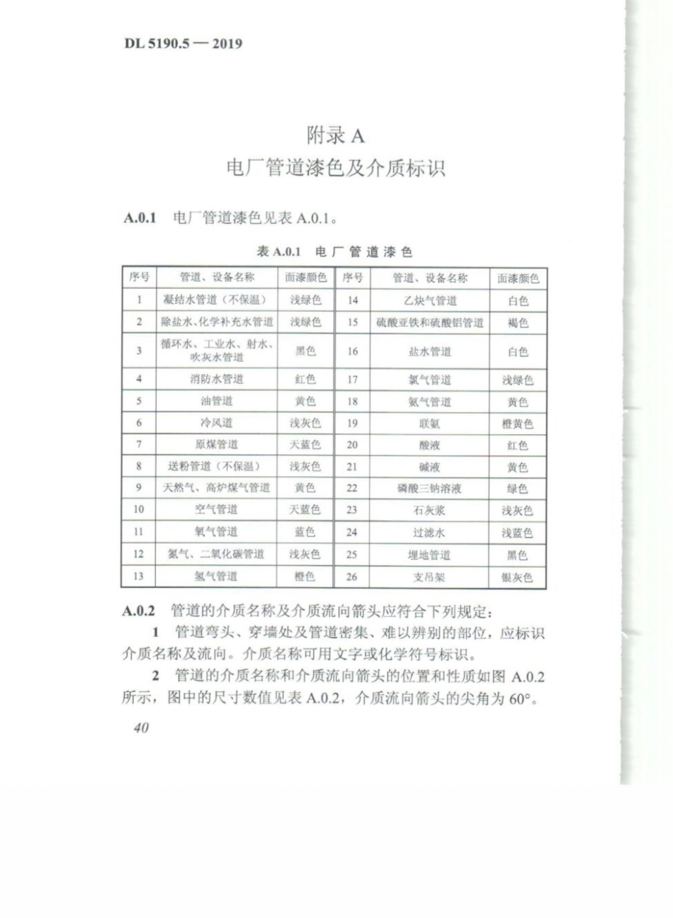 DL_5190_5_2019_电力建设施工技术规范_第5部分_管道及系统_51-75.pdf_第2页
