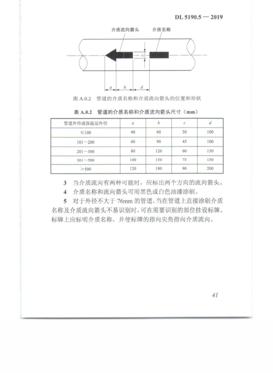 DL_5190_5_2019_电力建设施工技术规范_第5部分_管道及系统_51-75.pdf_第3页