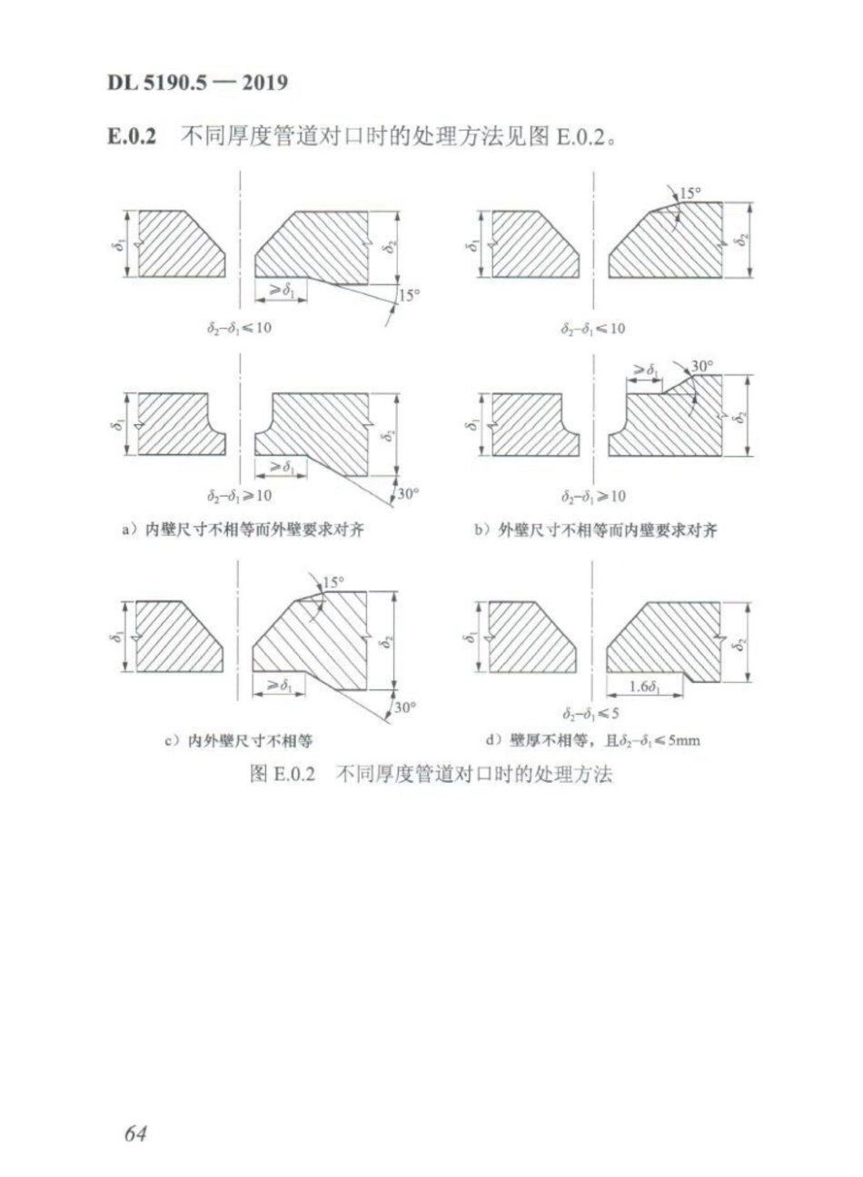 DL_5190_5_2019_电力建设施工技术规范_第5部分_管道及系统_76-97.pdf_第1页