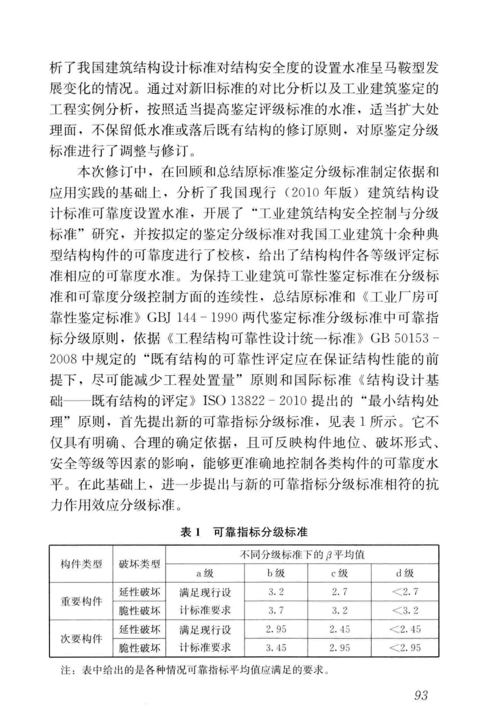 GB_50144-2019_工业建筑-可靠性鉴定标准_101-150.pdf_第3页