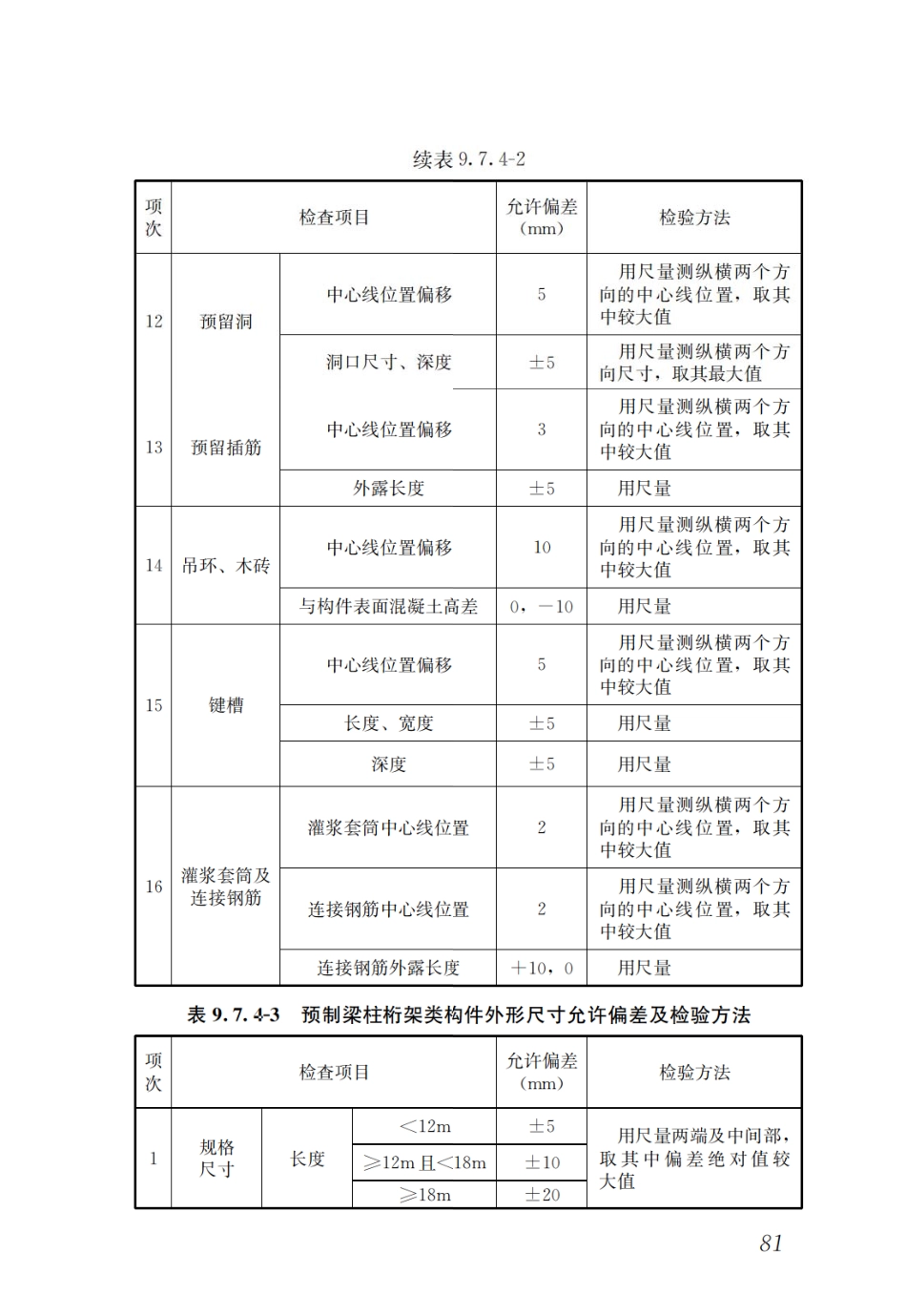 GBT51231-2016 装配式混凝土建筑技术标准_91-120.pdf_第1页