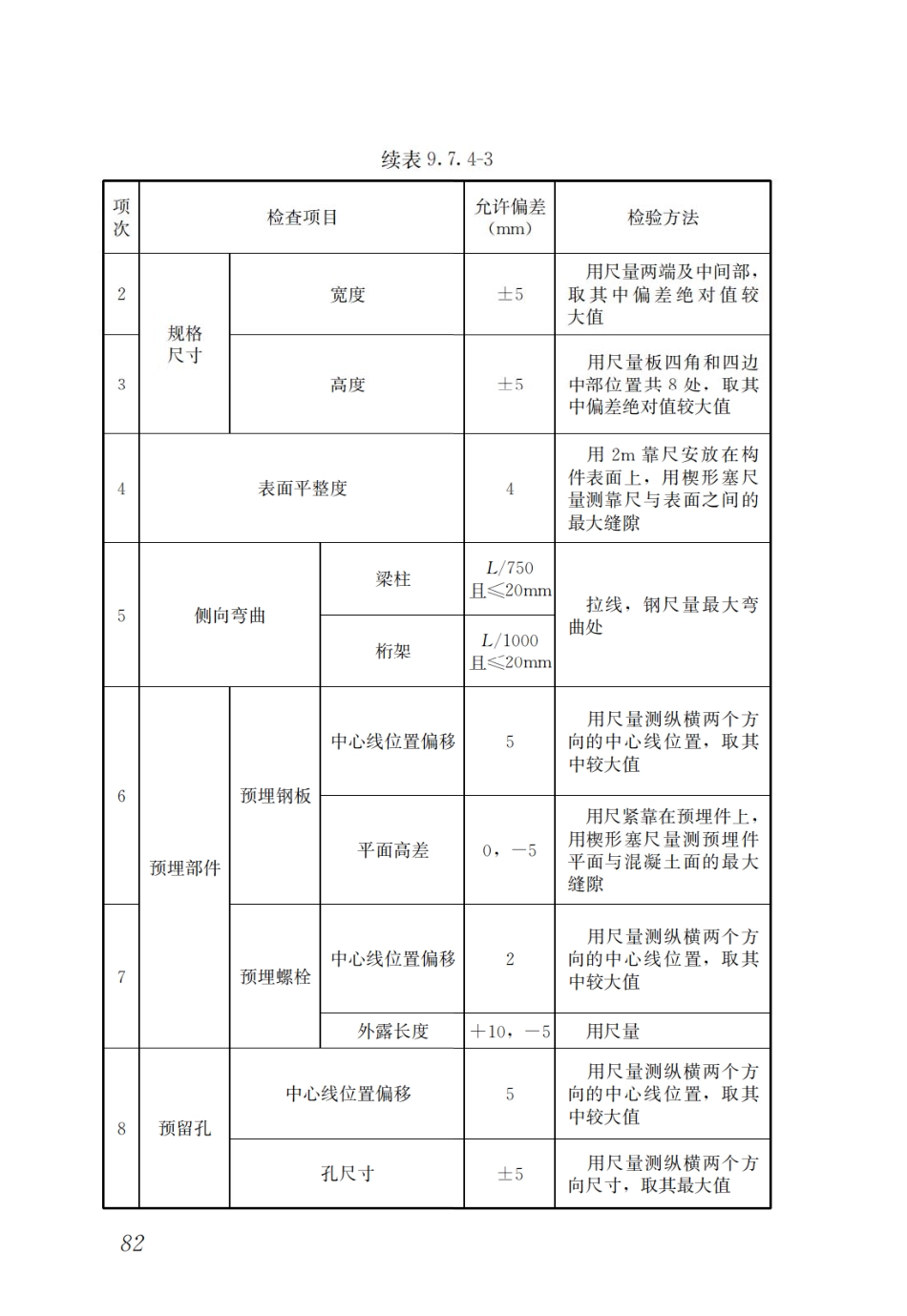 GBT51231-2016 装配式混凝土建筑技术标准_91-120.pdf_第2页