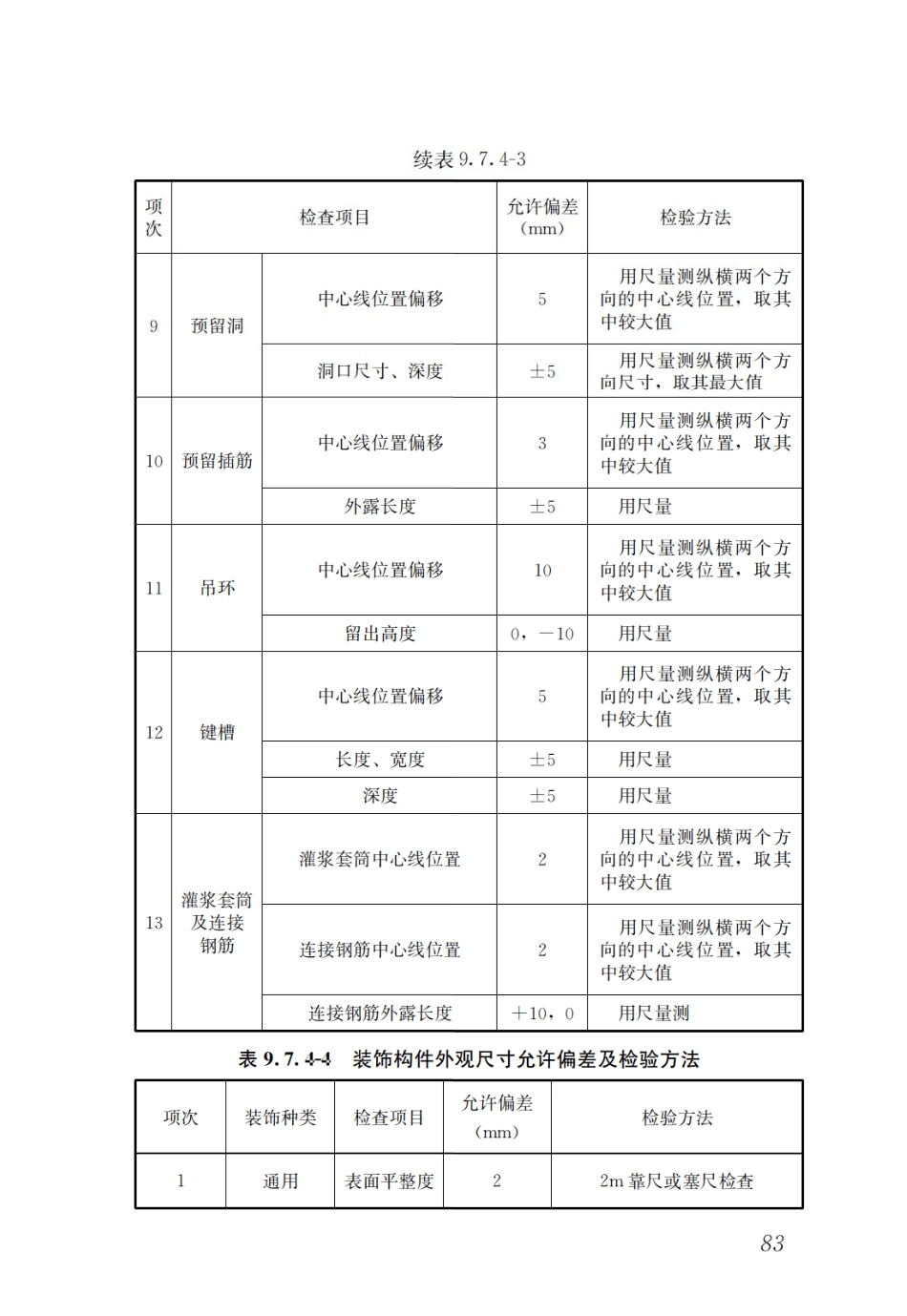 GBT51231-2016 装配式混凝土建筑技术标准_91-120.pdf_第3页