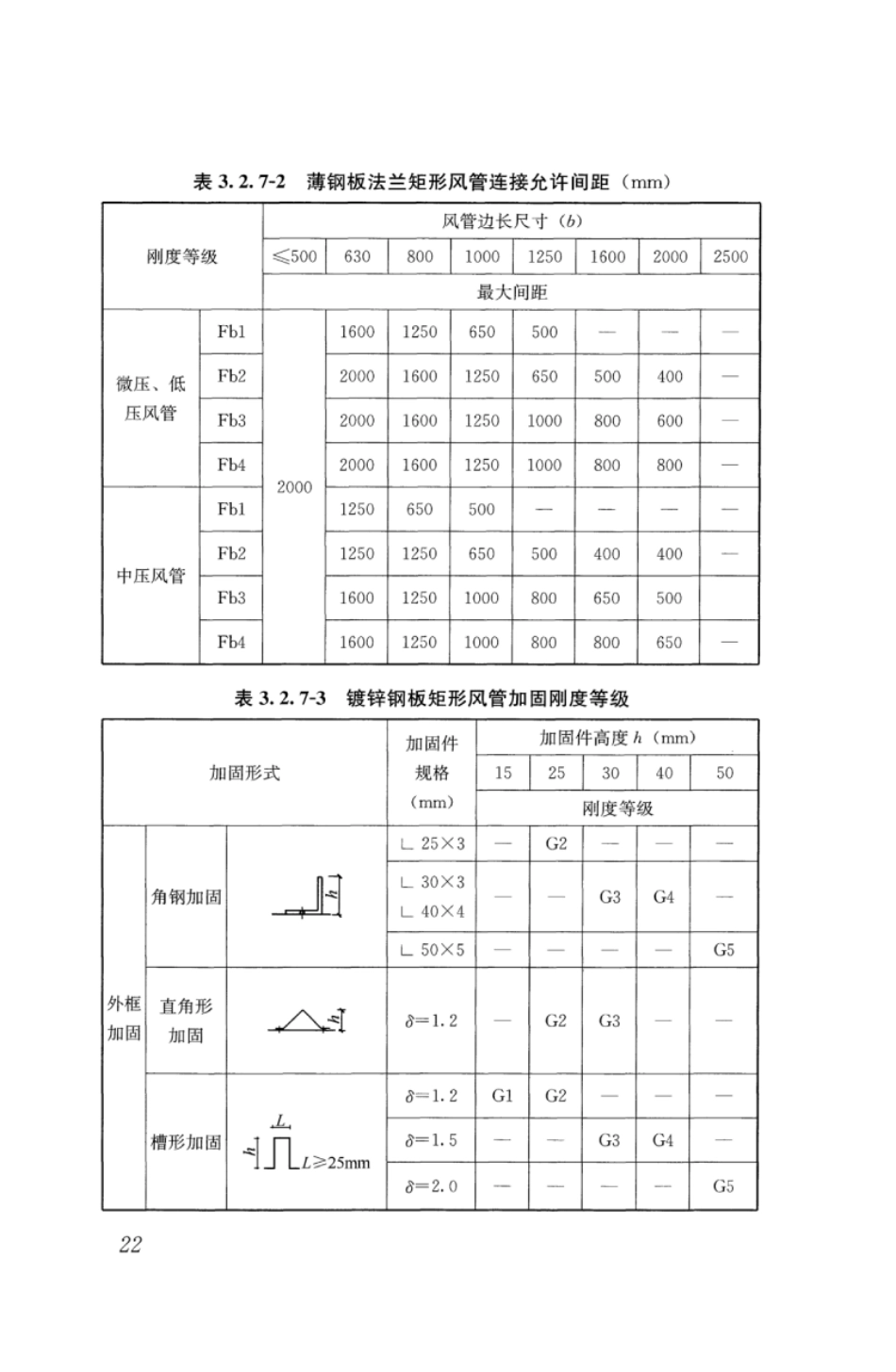 JGJT141-2017 通风管道技术规程_31-60.pdf_第1页