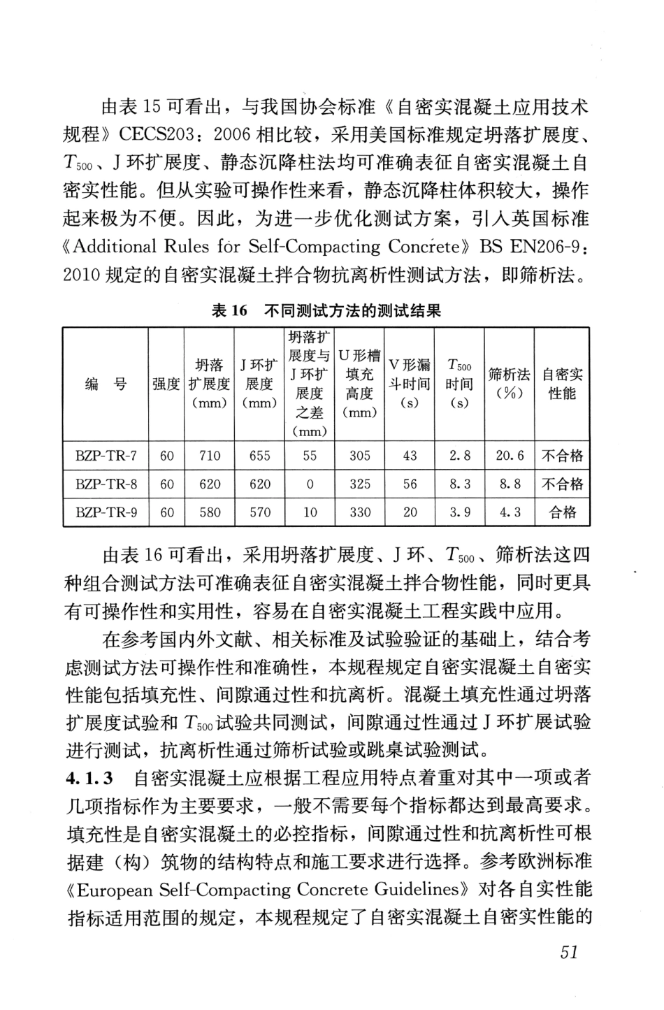 JGJT283-2012 自密实混凝土应用技术规程_61-77.pdf_第1页