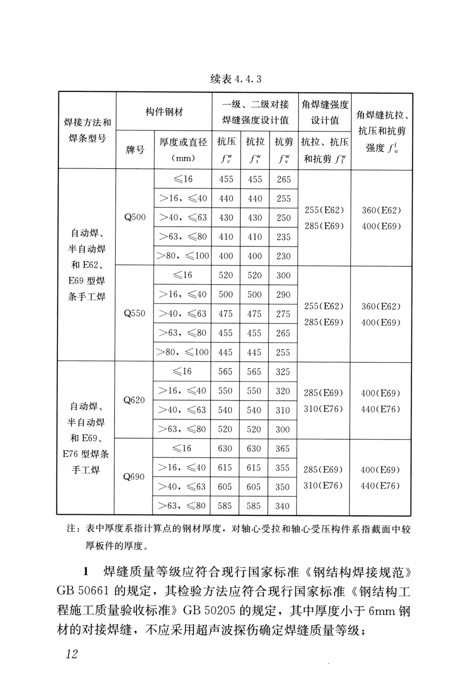 JGJT483-2020_高强钢结构设计标准_21-40.pdf_第2页