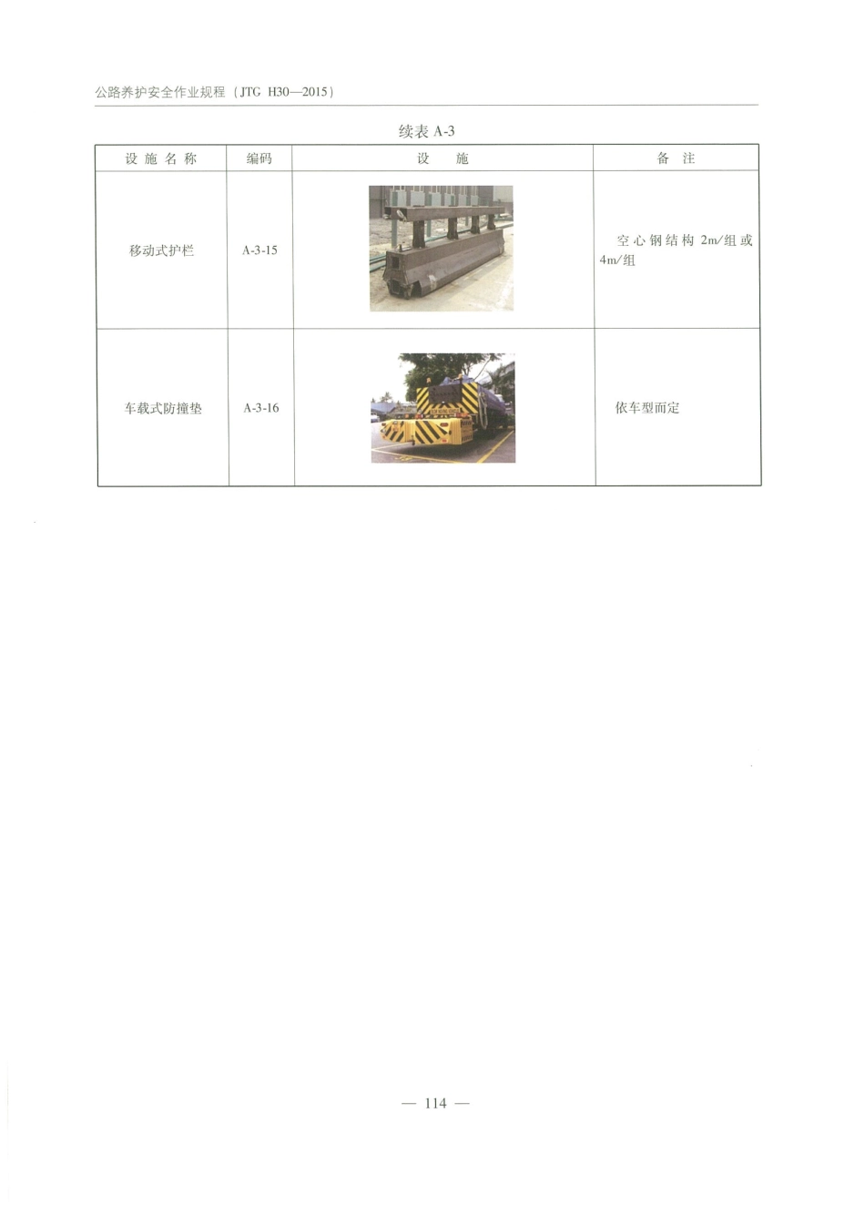 JTG H30-2015 公路养护安全作业规程_121-142.pdf_第2页