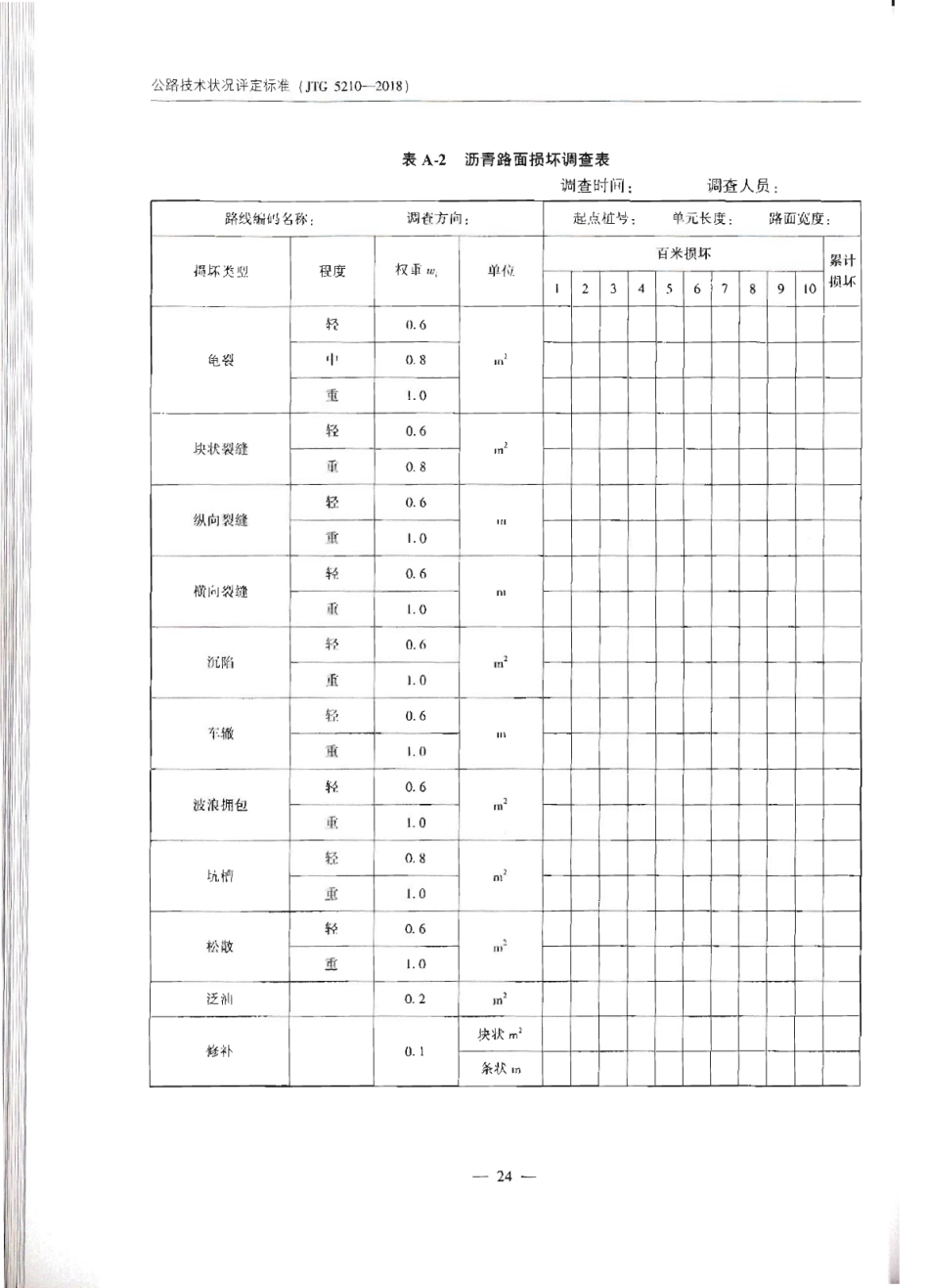 JTG_5210-2018_公路技术状况评定标准_31-45.pdf_第1页