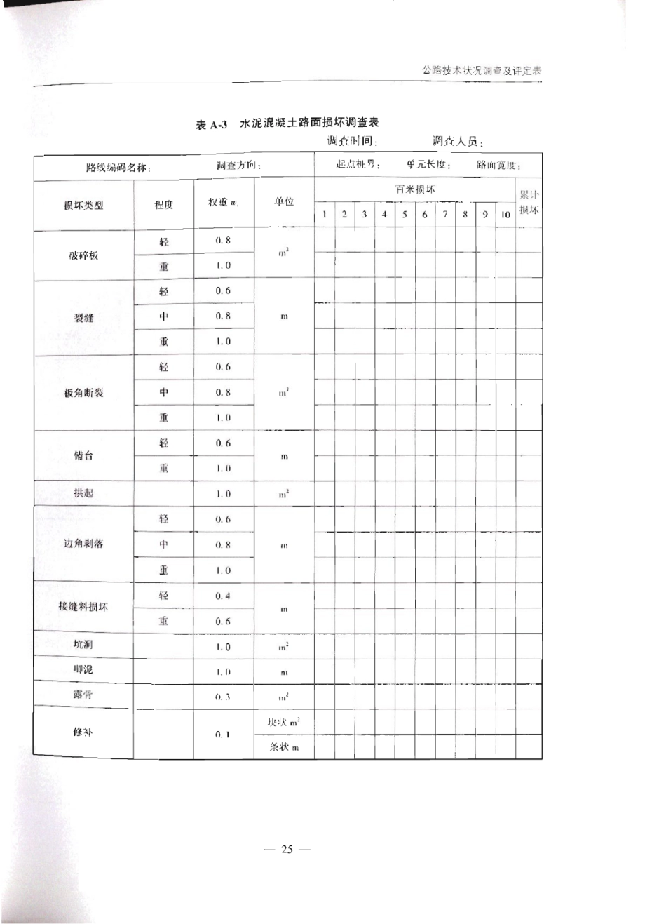 JTG_5210-2018_公路技术状况评定标准_31-45.pdf_第2页