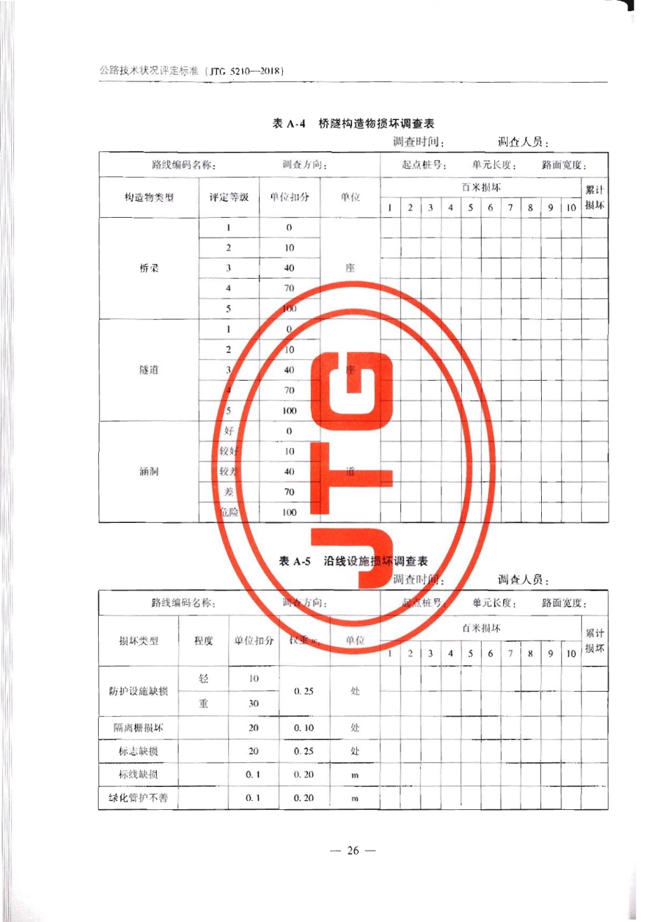 JTG_5210-2018_公路技术状况评定标准_31-45.pdf_第3页