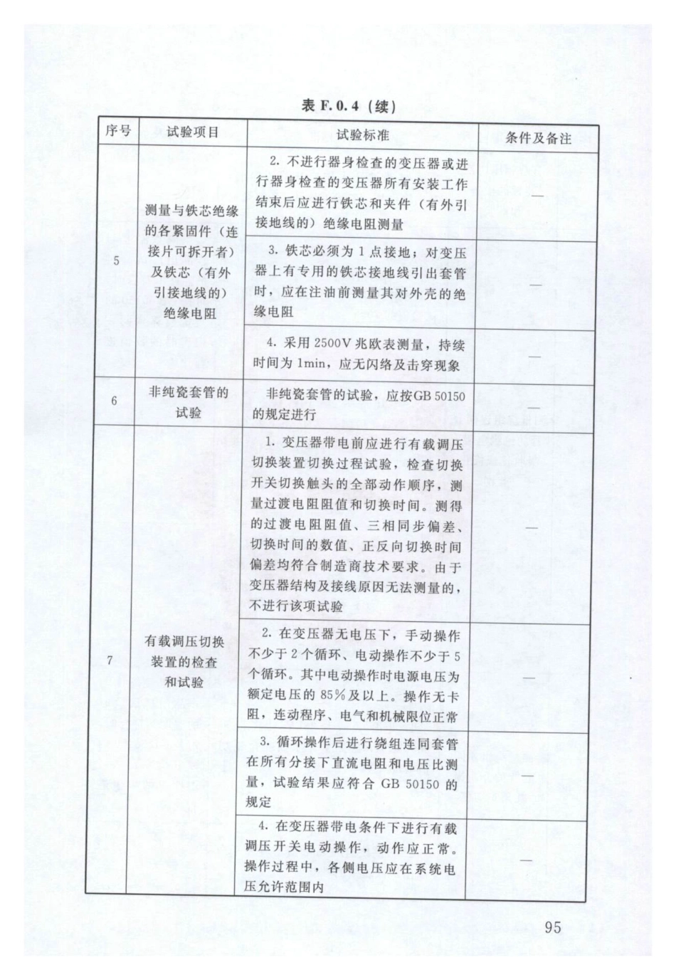 SL 317-2015  泵站设备安装及验收规范（含条文说明）_101-150.pdf_第2页