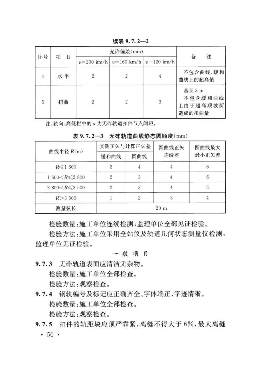 TB10413-2018 铁路轨道工程施工质量验收标准_61-90.pdf_第2页