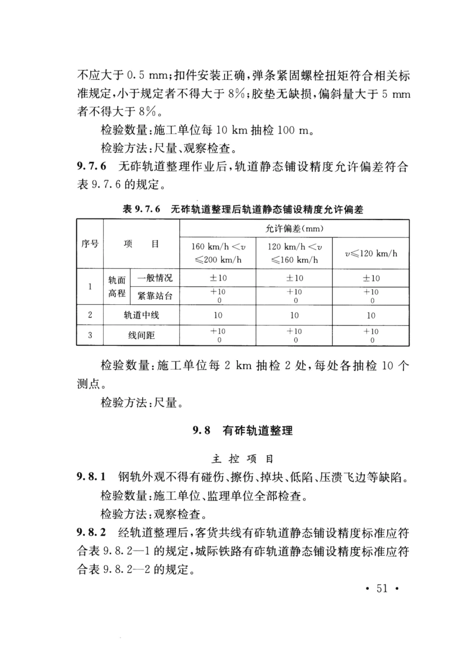TB10413-2018 铁路轨道工程施工质量验收标准_61-90.pdf_第3页