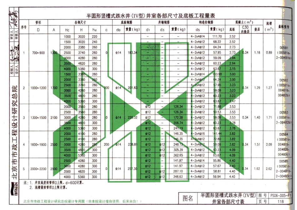 YBJ-PS06-2010混凝土模块砌体排水检查井_121-130.pdf_第1页