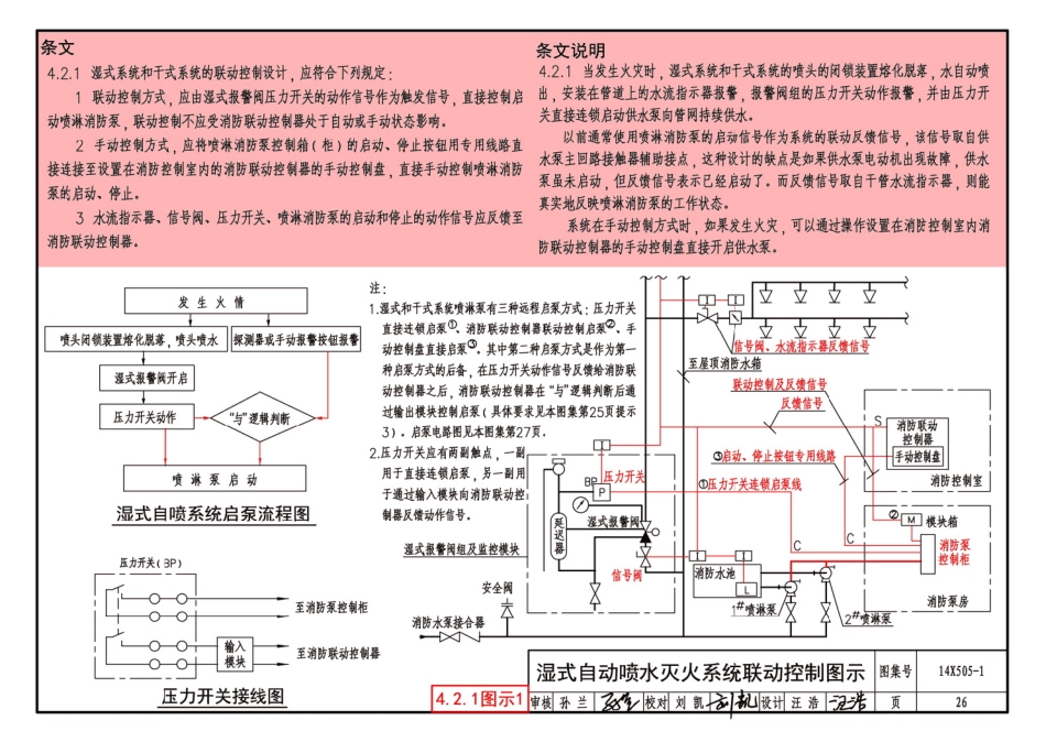 消防规范：14X505-1 火灾自动报警系统设计规范图示_29-56.pdf_第2页