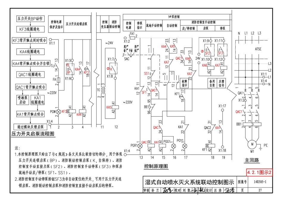消防规范：14X505-1 火灾自动报警系统设计规范图示_29-56.pdf_第3页