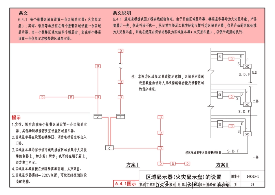 消防规范：14X505-1 火灾自动报警系统设计规范图示_57-84.pdf_第1页