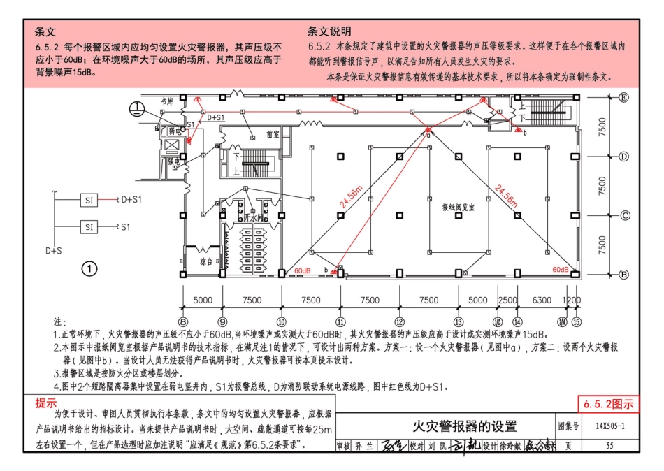消防规范：14X505-1 火灾自动报警系统设计规范图示_57-84.pdf_第3页